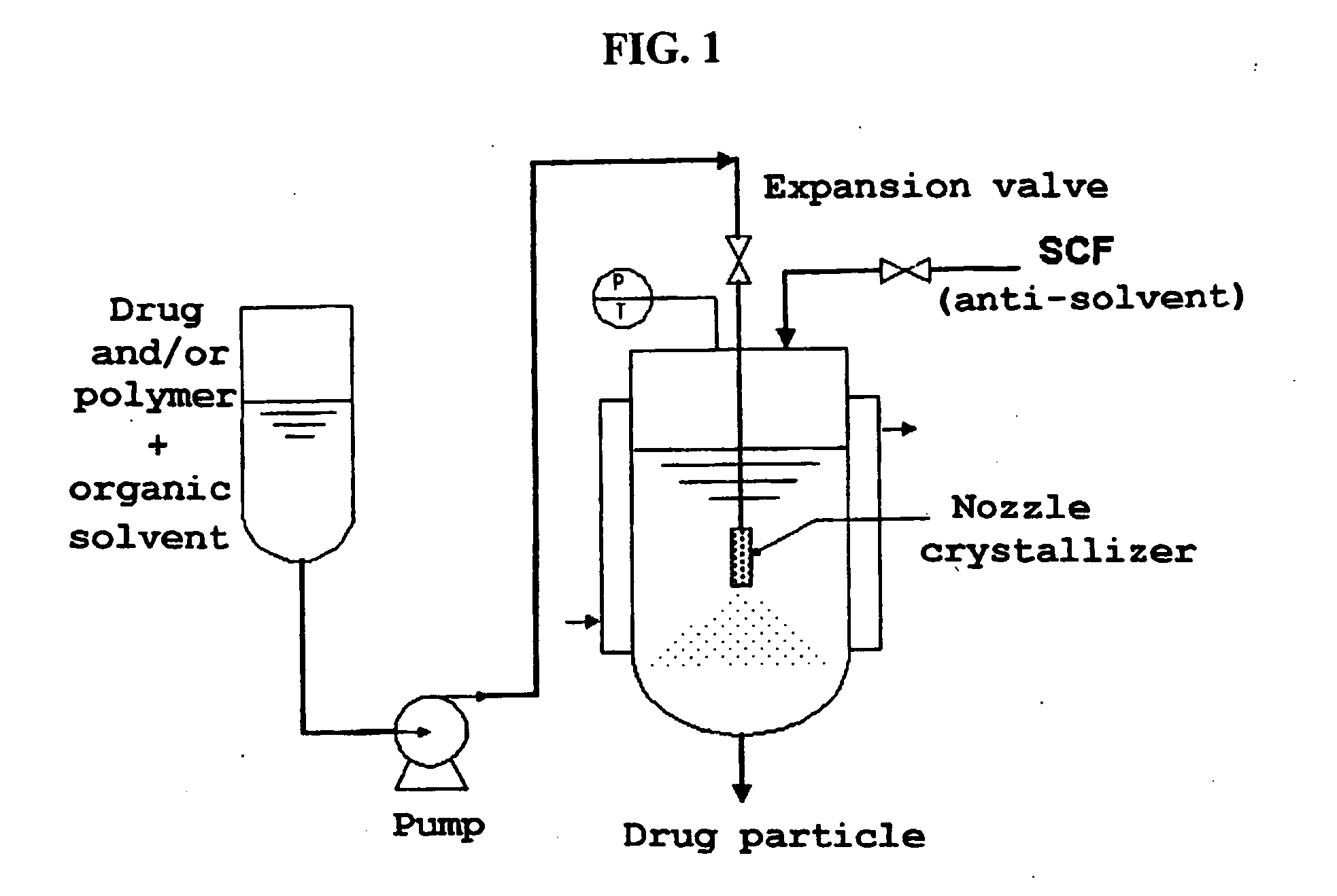 Method for the preparatin of paclitaxel solid dispersion by using the supercritical fluid process and paclitaxel solid dispersion prepared thereby