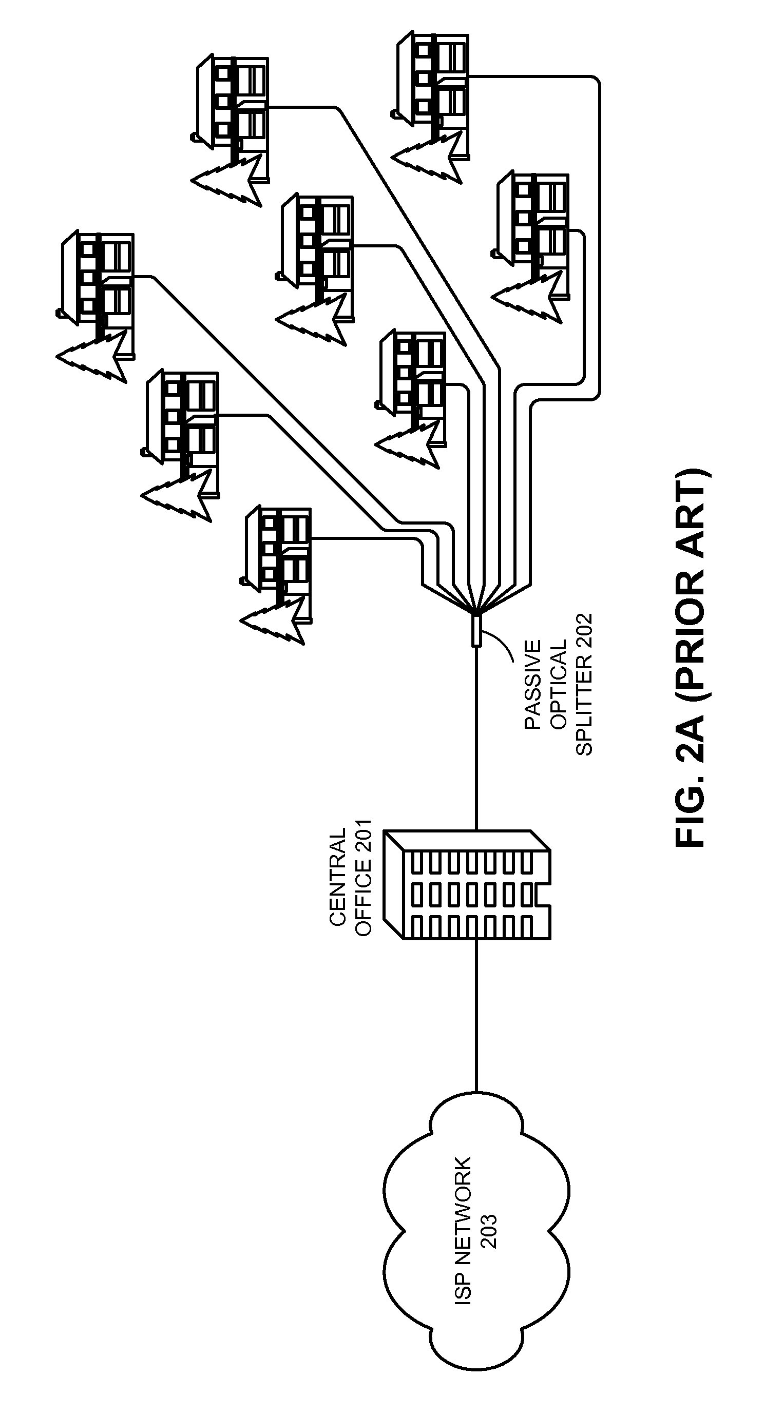 Synchronization transport over passive optical networks