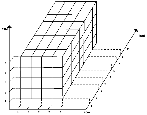 Moving trajectory data privacy protection matching method based on multi-iteration filtering