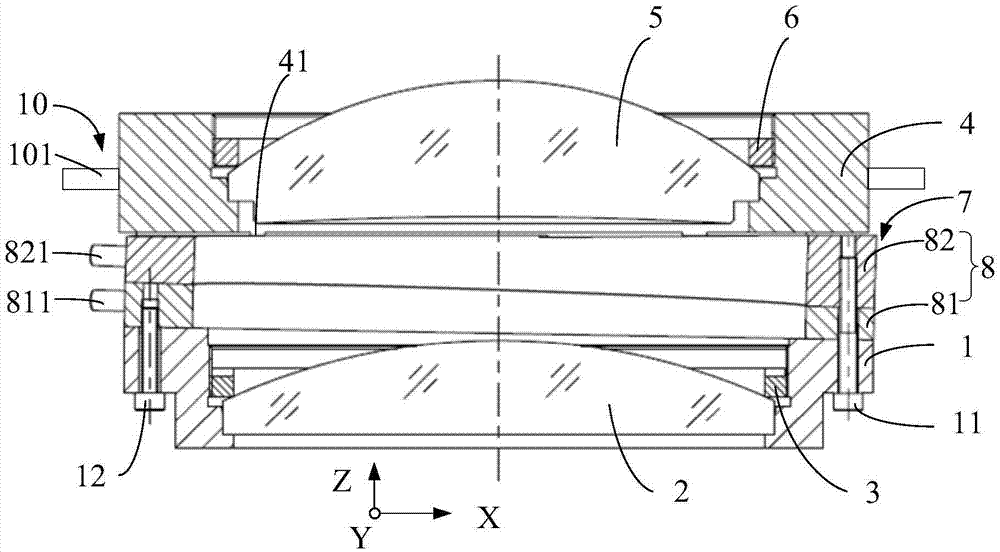 Lens adjustment device and adjustment method