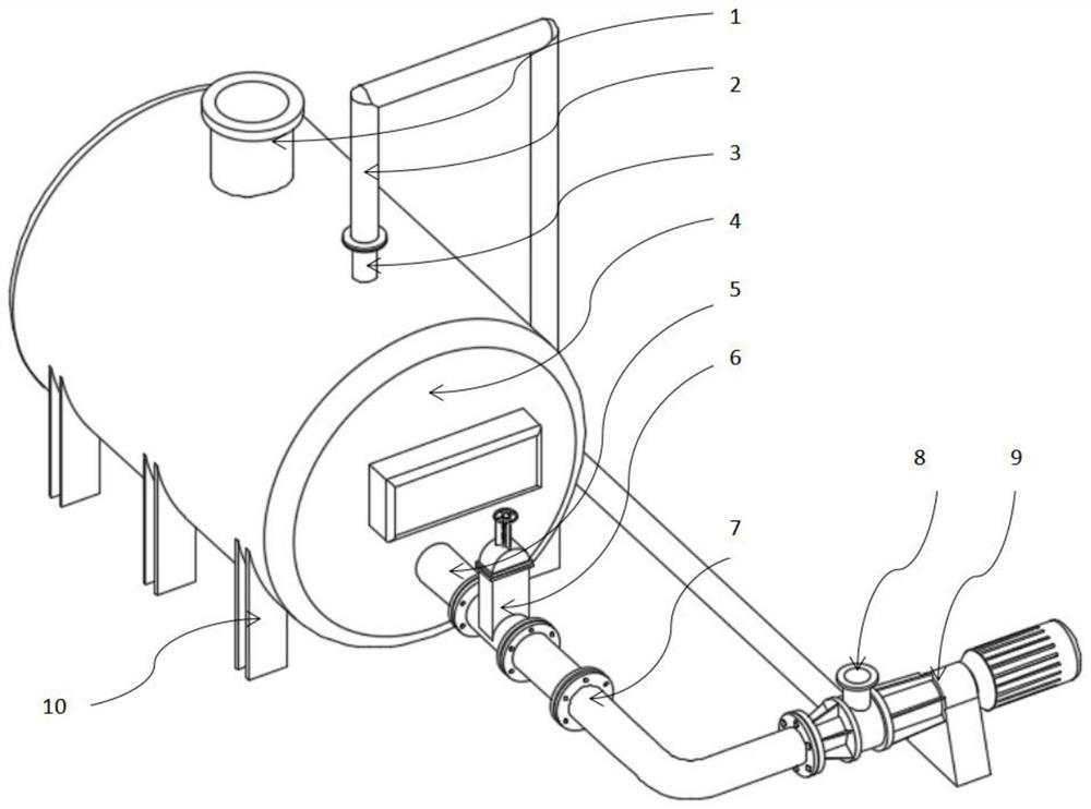 Circulating system for power plant