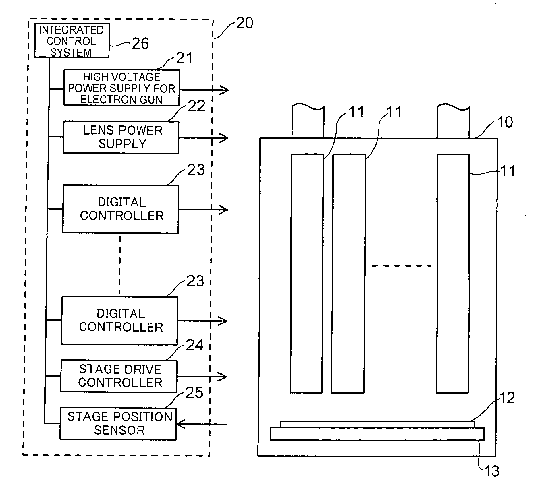 Multi-column electron beam exposure apparatus and multi-column electron beam exposure method