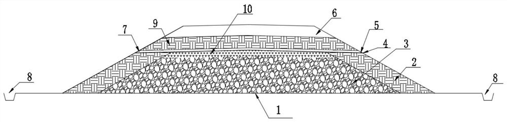 Construction method of stone-filled embankment