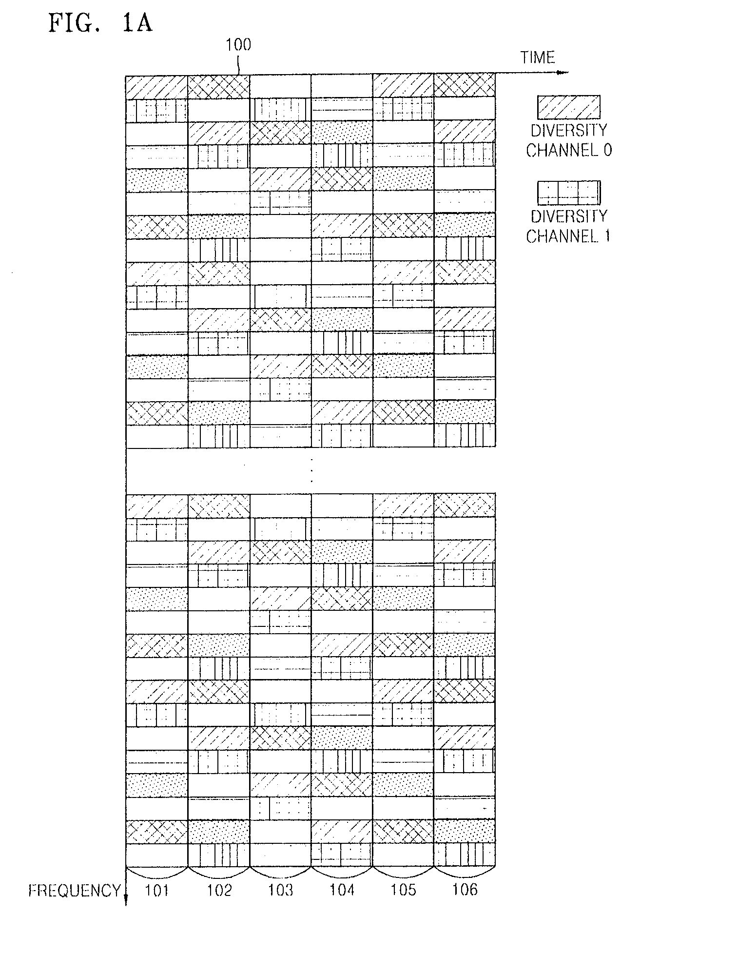 Resource allocation method for orthogonal frequency division multiplexing access system