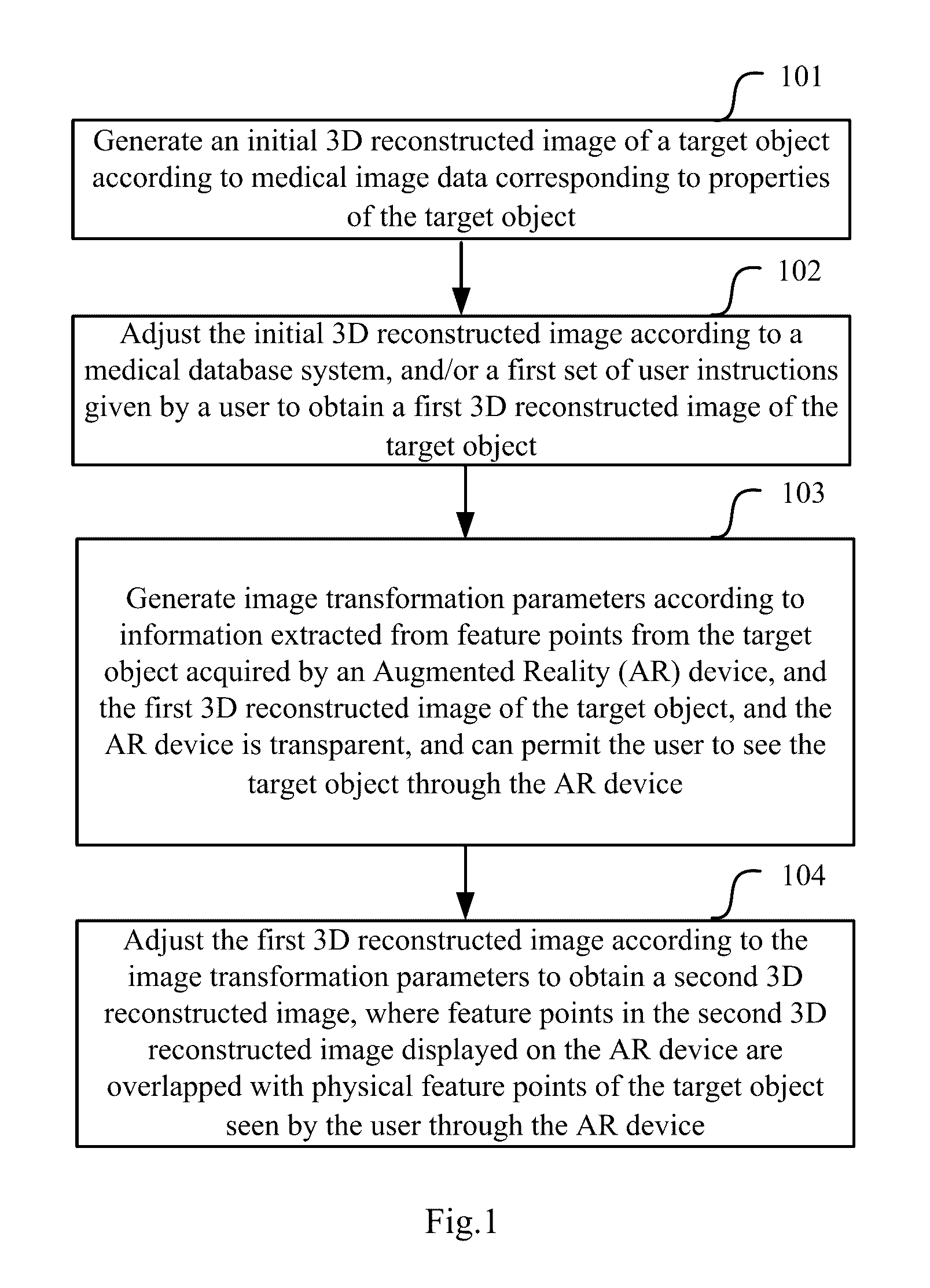 Method and apparatus for positioning navigation in a human body by means of augmented reality based upon a real-time feedback