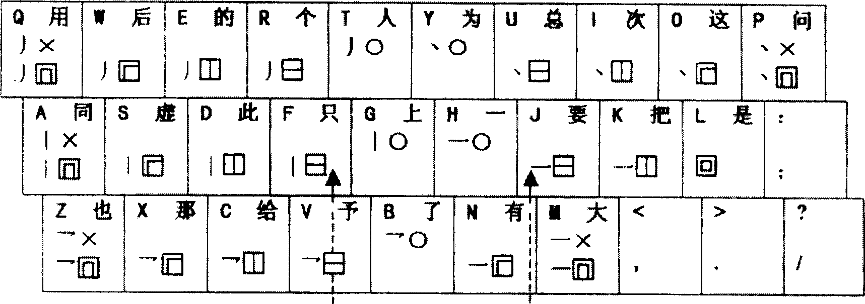 Structural code Chinese-character input method