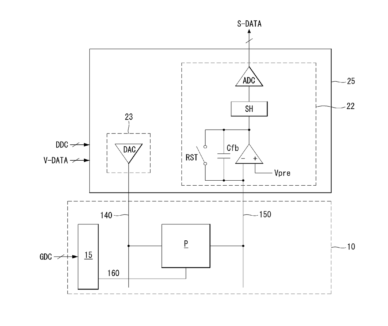 External Compensation for a Display Device and Method of Driving the Same