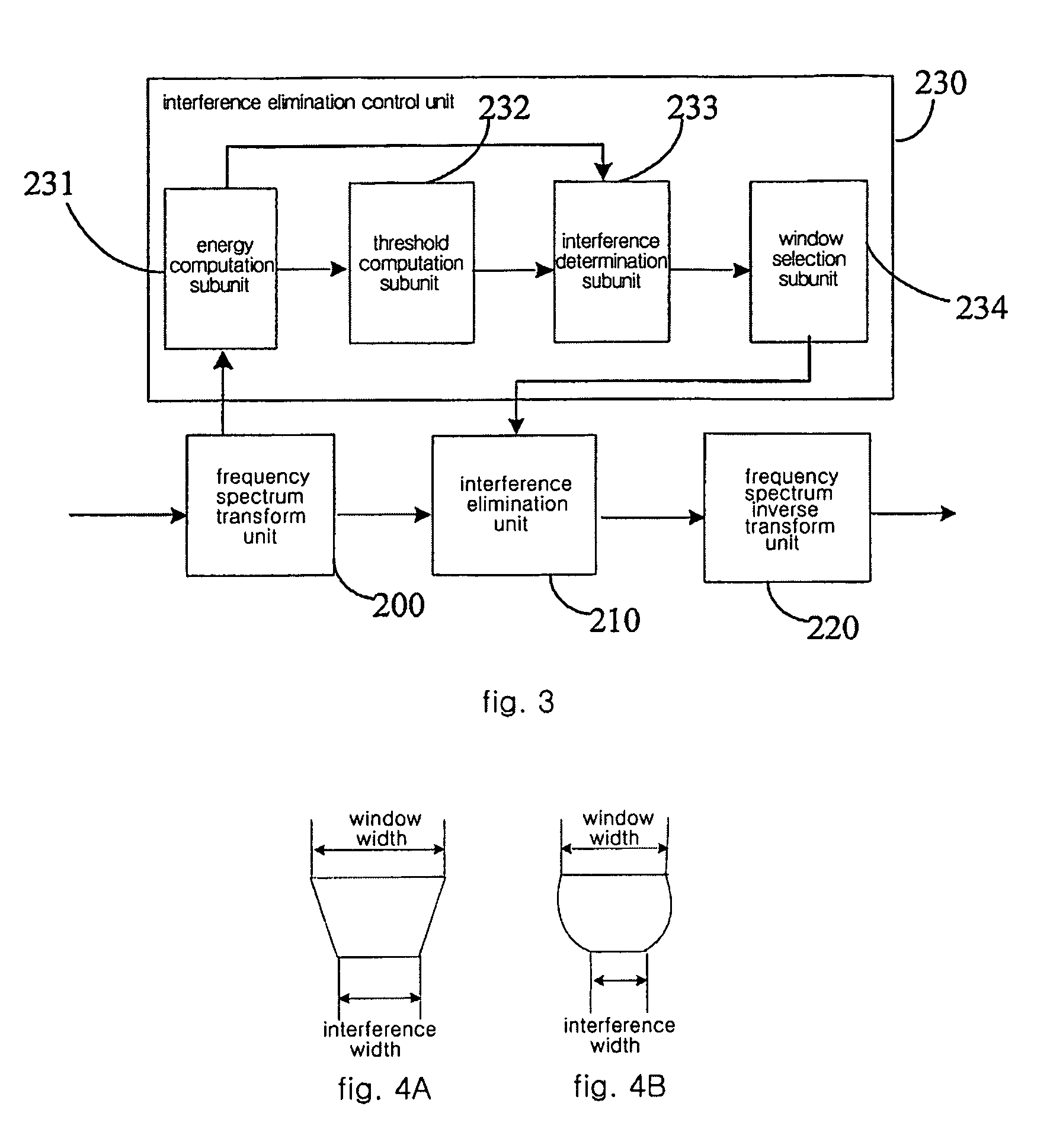 Method and apparatus for eliminating narrow band interference by means of windowing processing in spread spectrum system