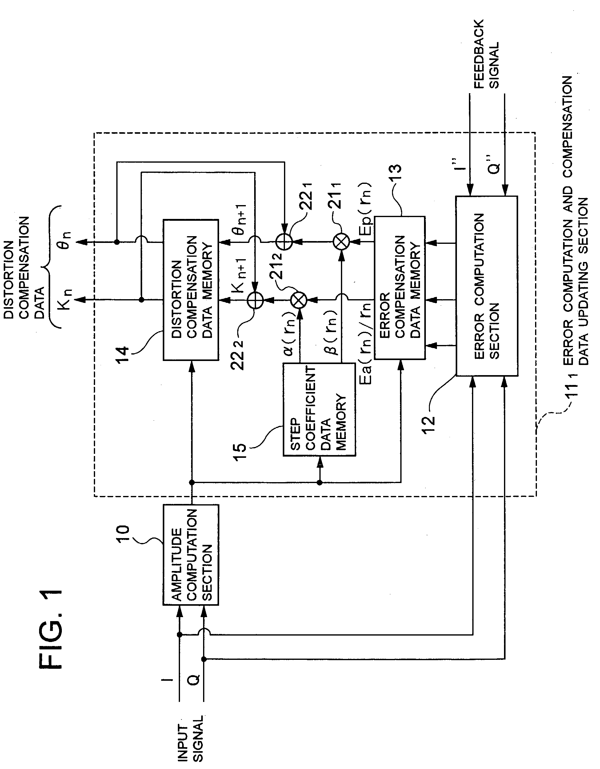 Distortion compensation circuit