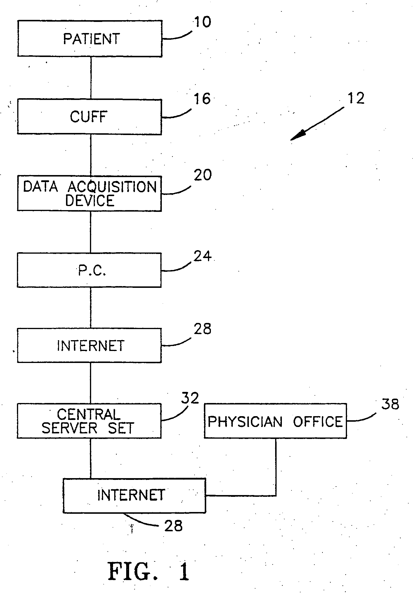 Hemodynamic analysis device and method