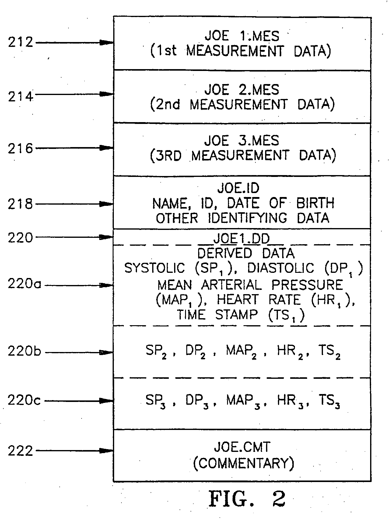 Hemodynamic analysis device and method