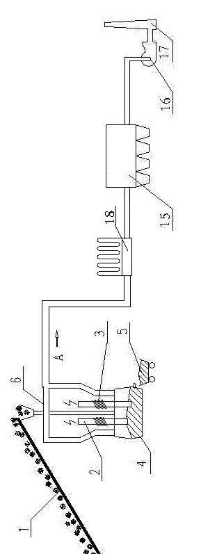 Ferroalloy mine heat furnace system with waste heat power generation system