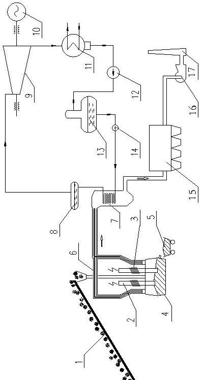 Ferroalloy mine heat furnace system with waste heat power generation system