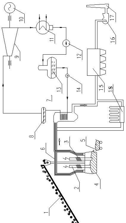 Ferroalloy mine heat furnace system with waste heat power generation system