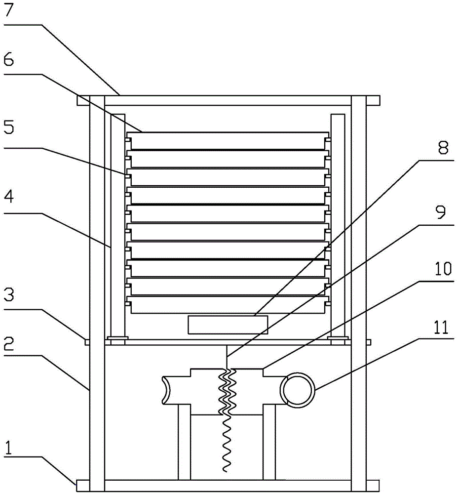 sequential coding device