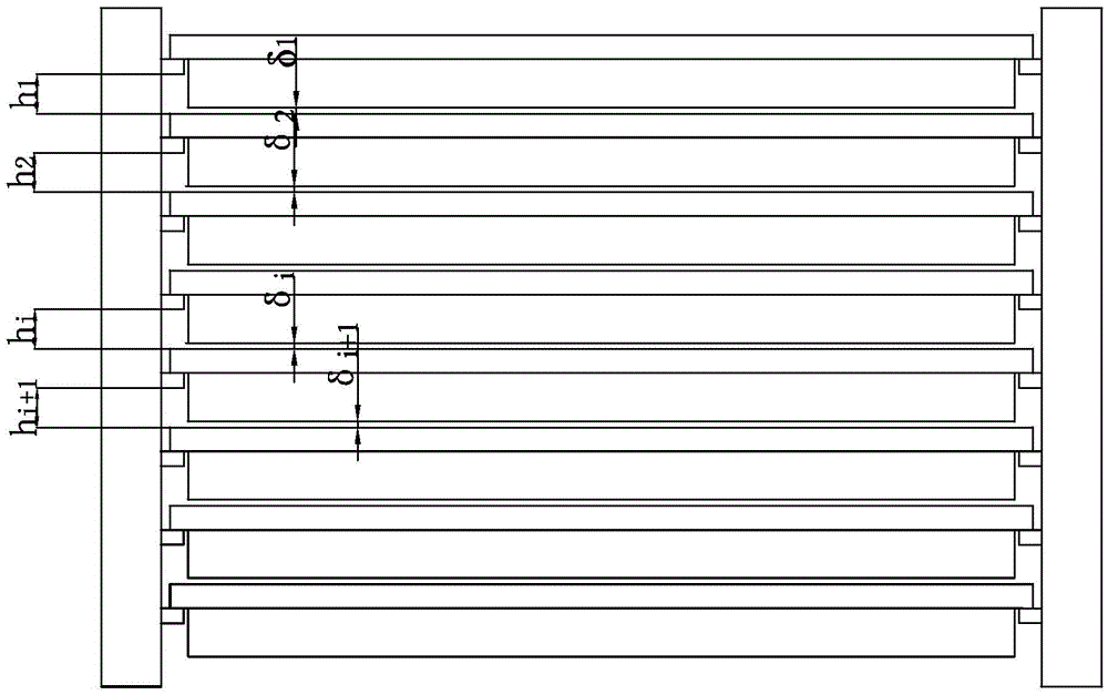 sequential coding device