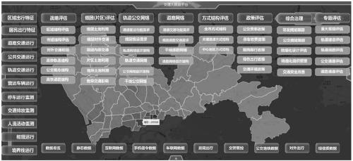 Traffic management and control service index evaluation method