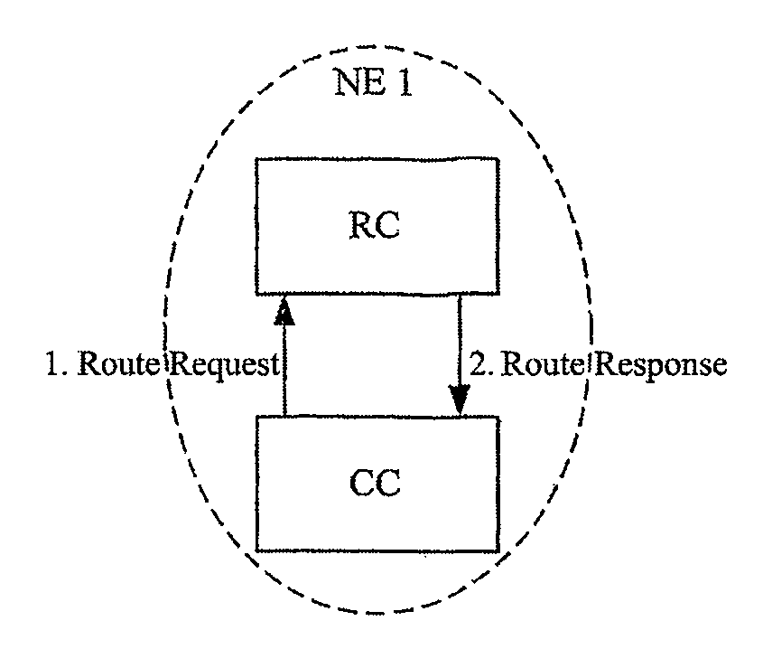 Hierarchical Routing Query Method of Automatic Switched Optical Network