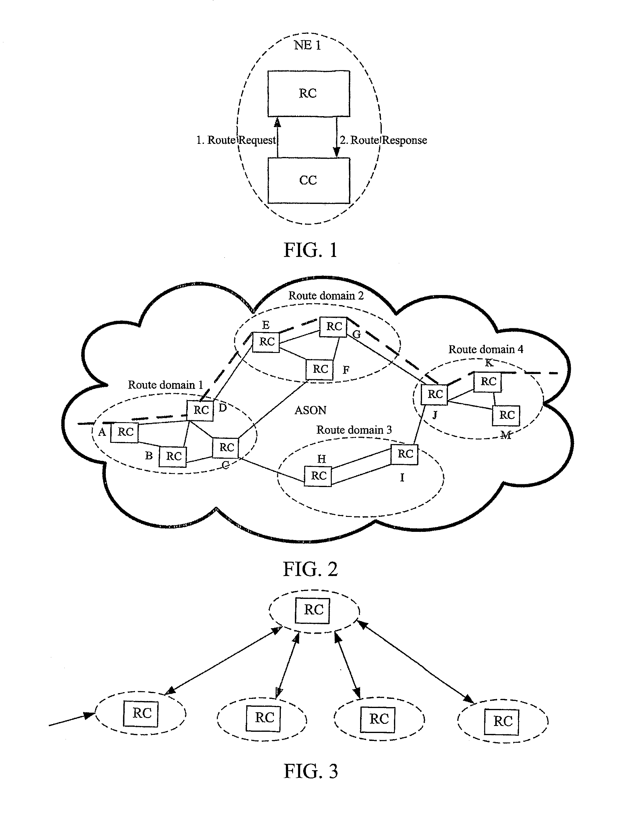 Hierarchical Routing Query Method of Automatic Switched Optical Network