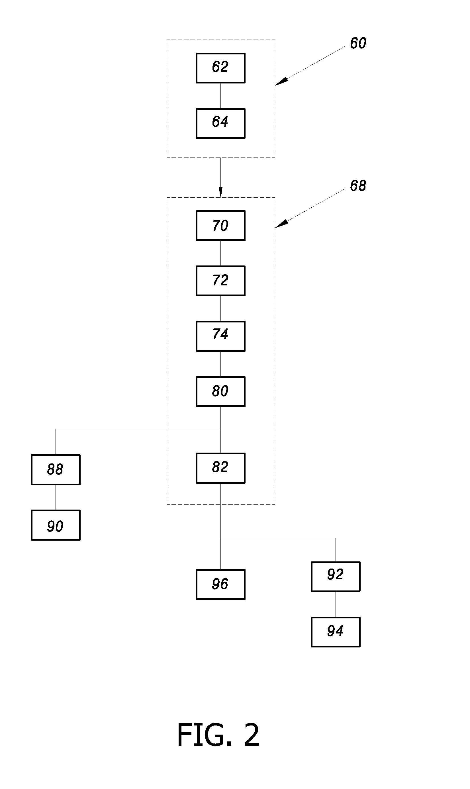 Method, a Program and a Module to Estimate a Doppler Maximum Frequency and an Oscillator Frequency Offset, Receiver Including the Module