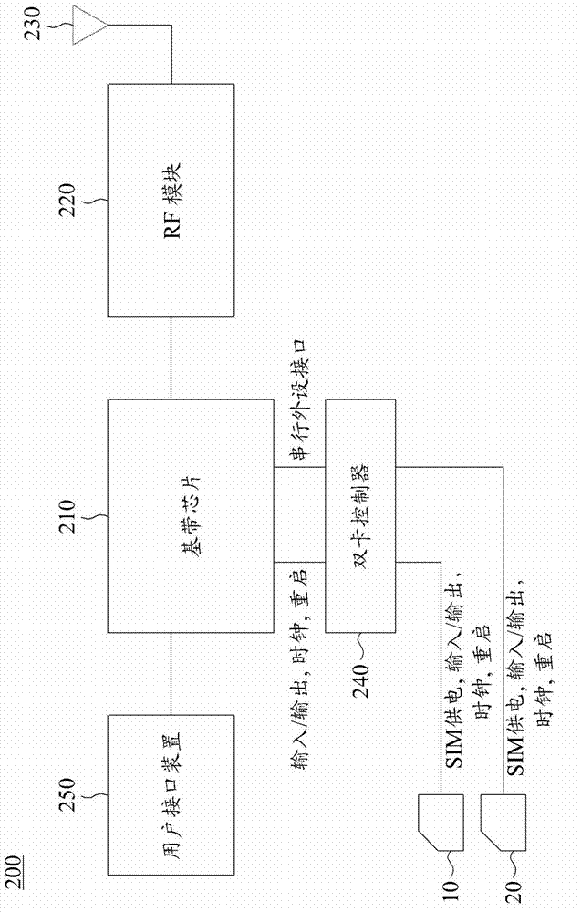 Wireless communication device and service restoration method