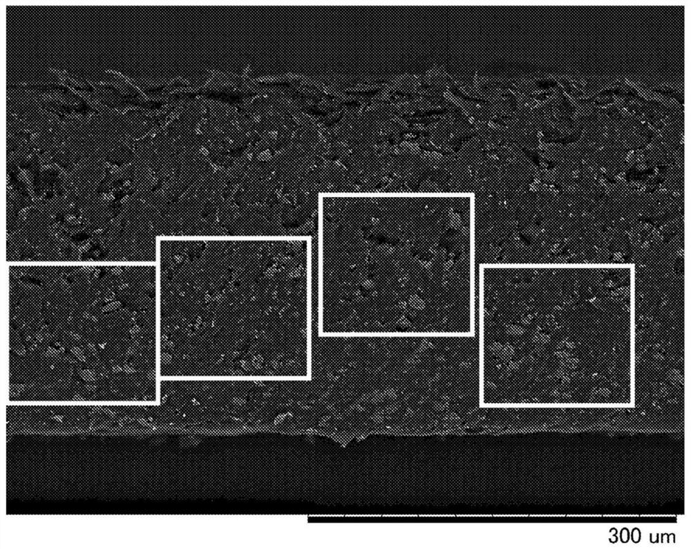 Method of cutting thin slices and suppressing scratches