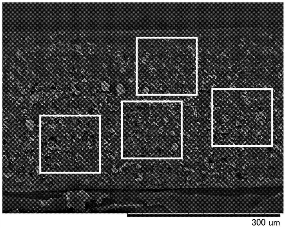 Method of cutting thin slices and suppressing scratches