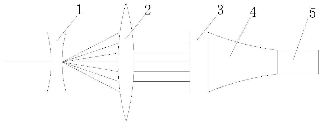 an epon system