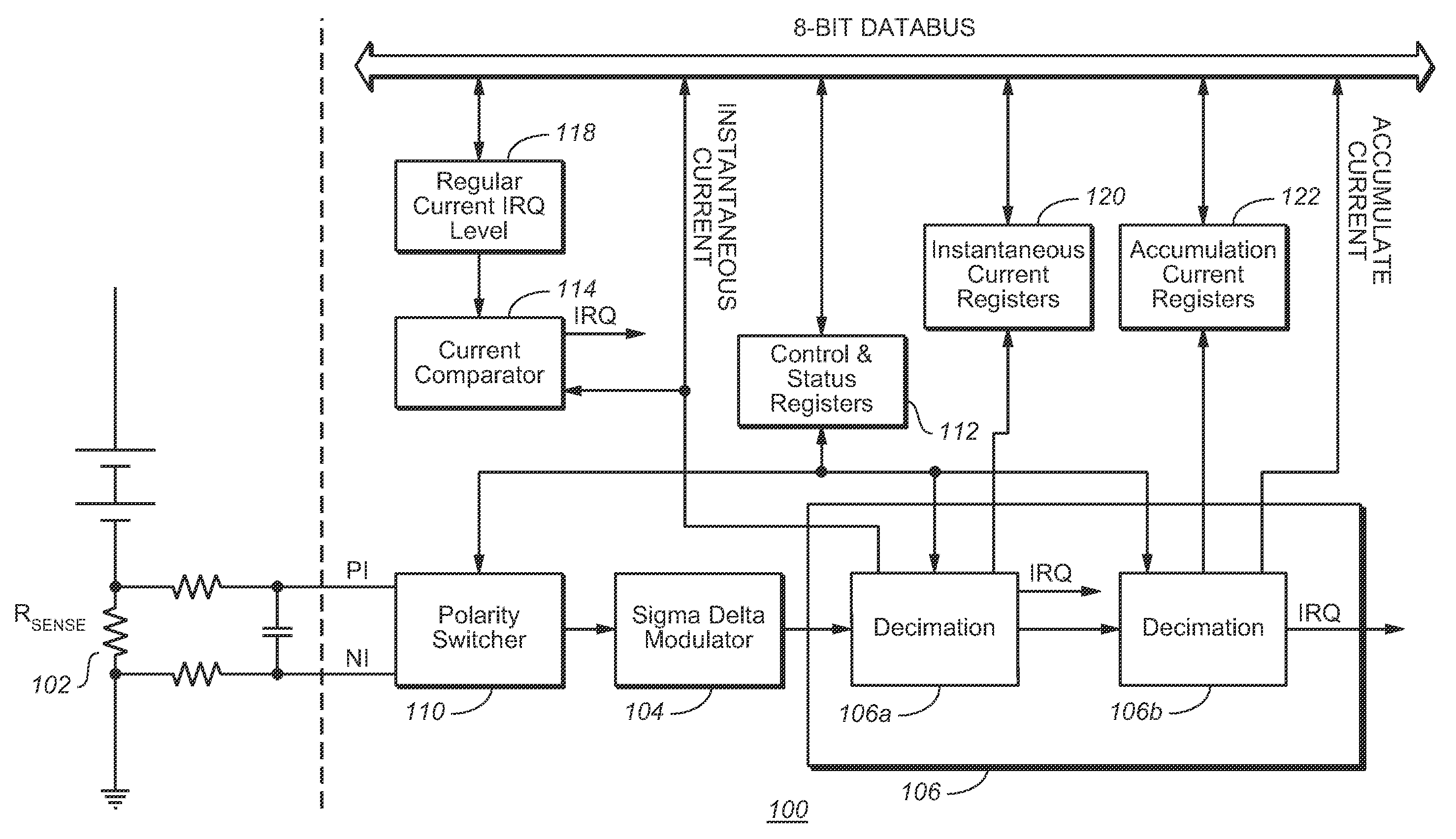 Method and system for minimizing the accumulated offset error for an analog to digital converter