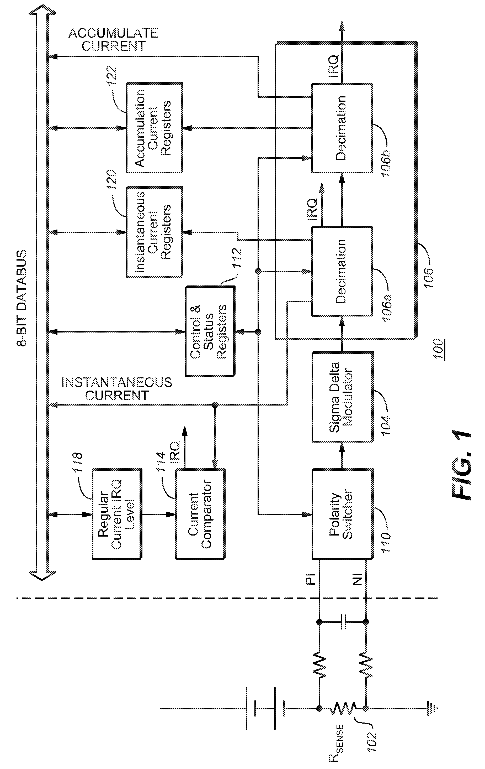 Method and system for minimizing the accumulated offset error for an analog to digital converter