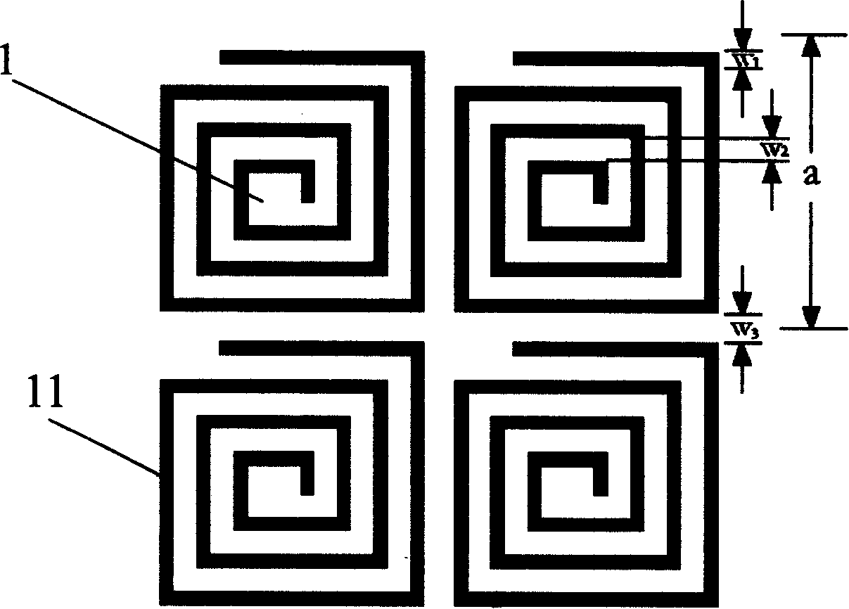 Primitive cell scattered type electro-magnetic forbidden band structure