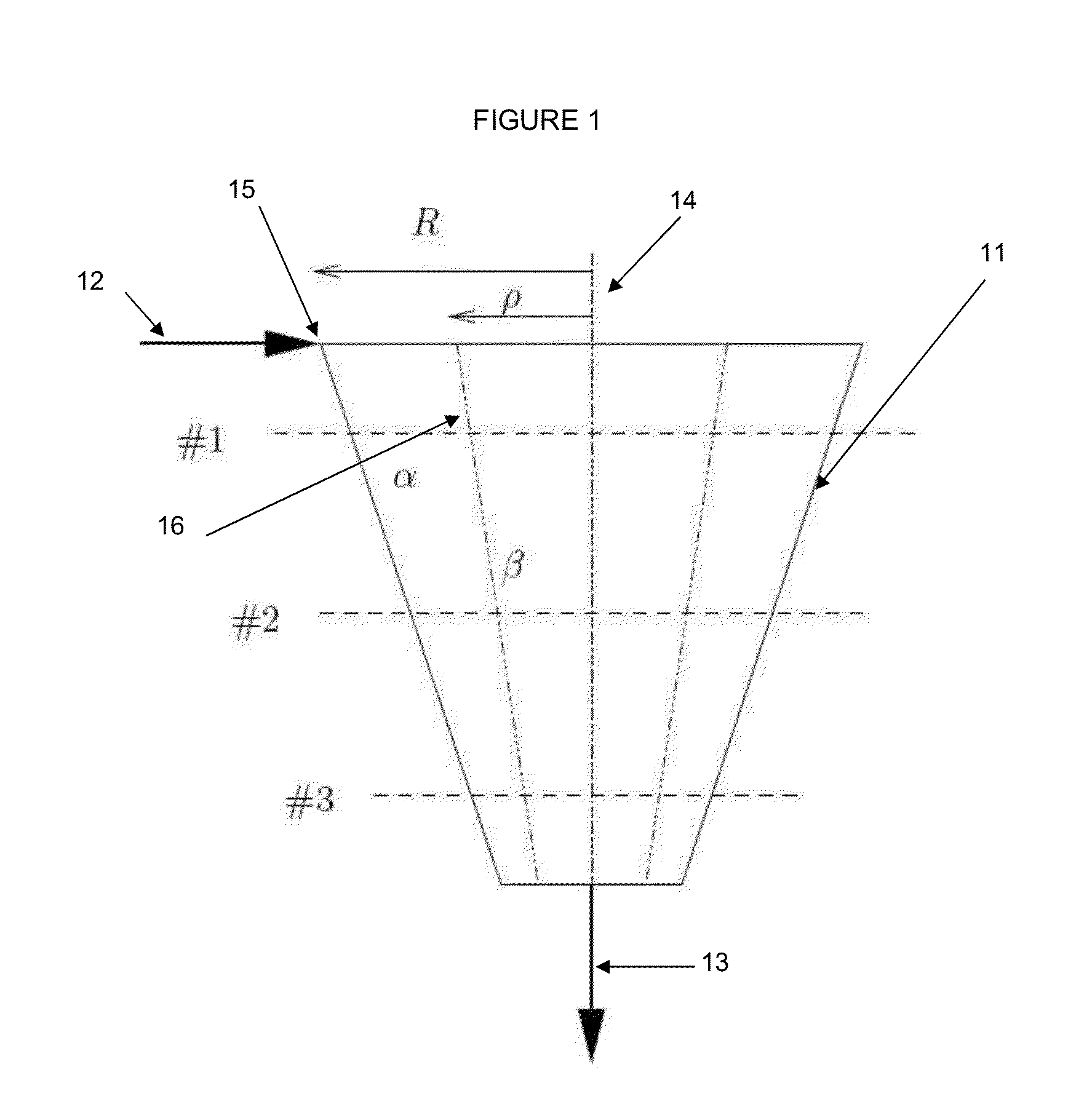 Cyclonic sensor for multiphase composition measurement