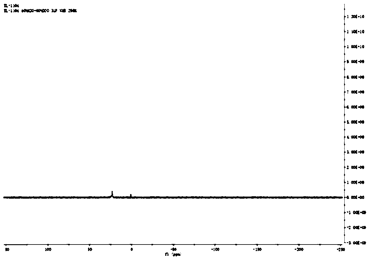 Two-stage targeted polymeric pro-drug for treating acute kidney injury and preparation method