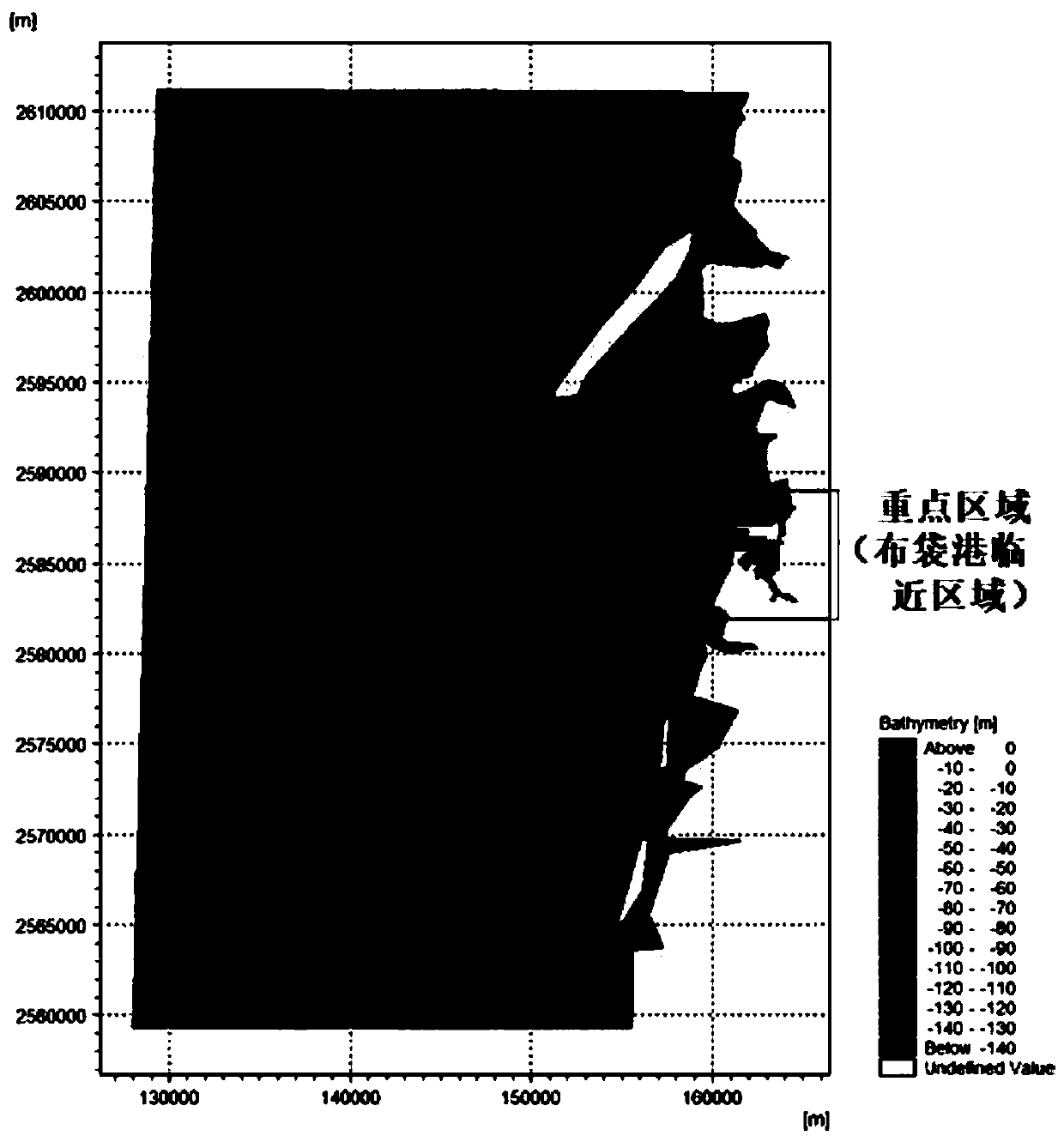 Method for establishing coupling model for simulating offshore seawater exchange rule