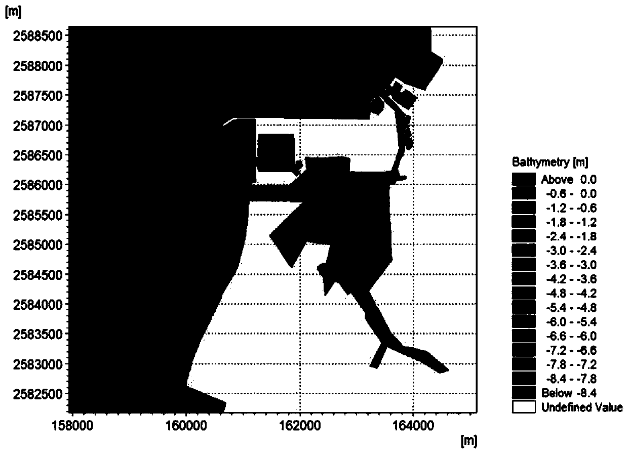 Method for establishing coupling model for simulating offshore seawater exchange rule