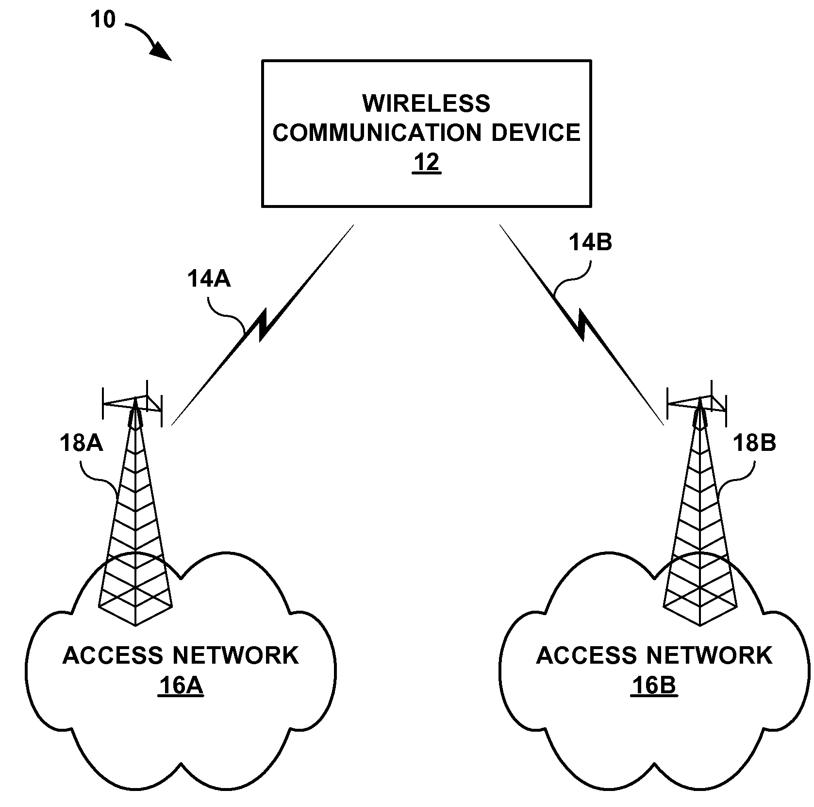 MAINTAINING MINIMUM QUALITY OF SERVICE (QoS) COMMUNICATION SESSIONS DURING HARD HANDOFFS