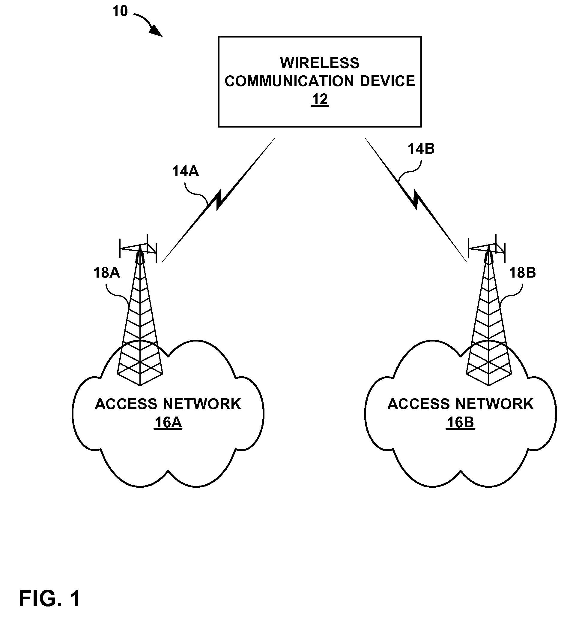 MAINTAINING MINIMUM QUALITY OF SERVICE (QoS) COMMUNICATION SESSIONS DURING HARD HANDOFFS