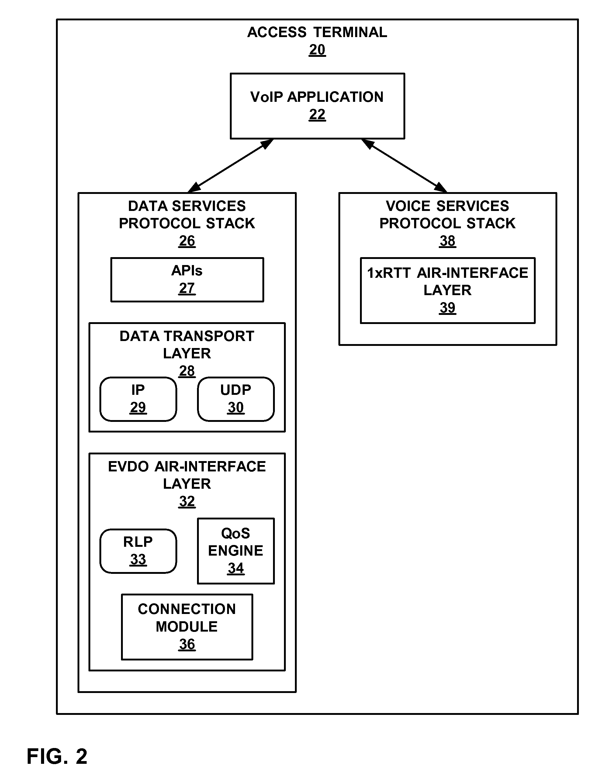 MAINTAINING MINIMUM QUALITY OF SERVICE (QoS) COMMUNICATION SESSIONS DURING HARD HANDOFFS