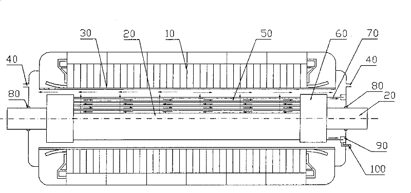 Evaporation cooling construction for turbine generator rotor winding