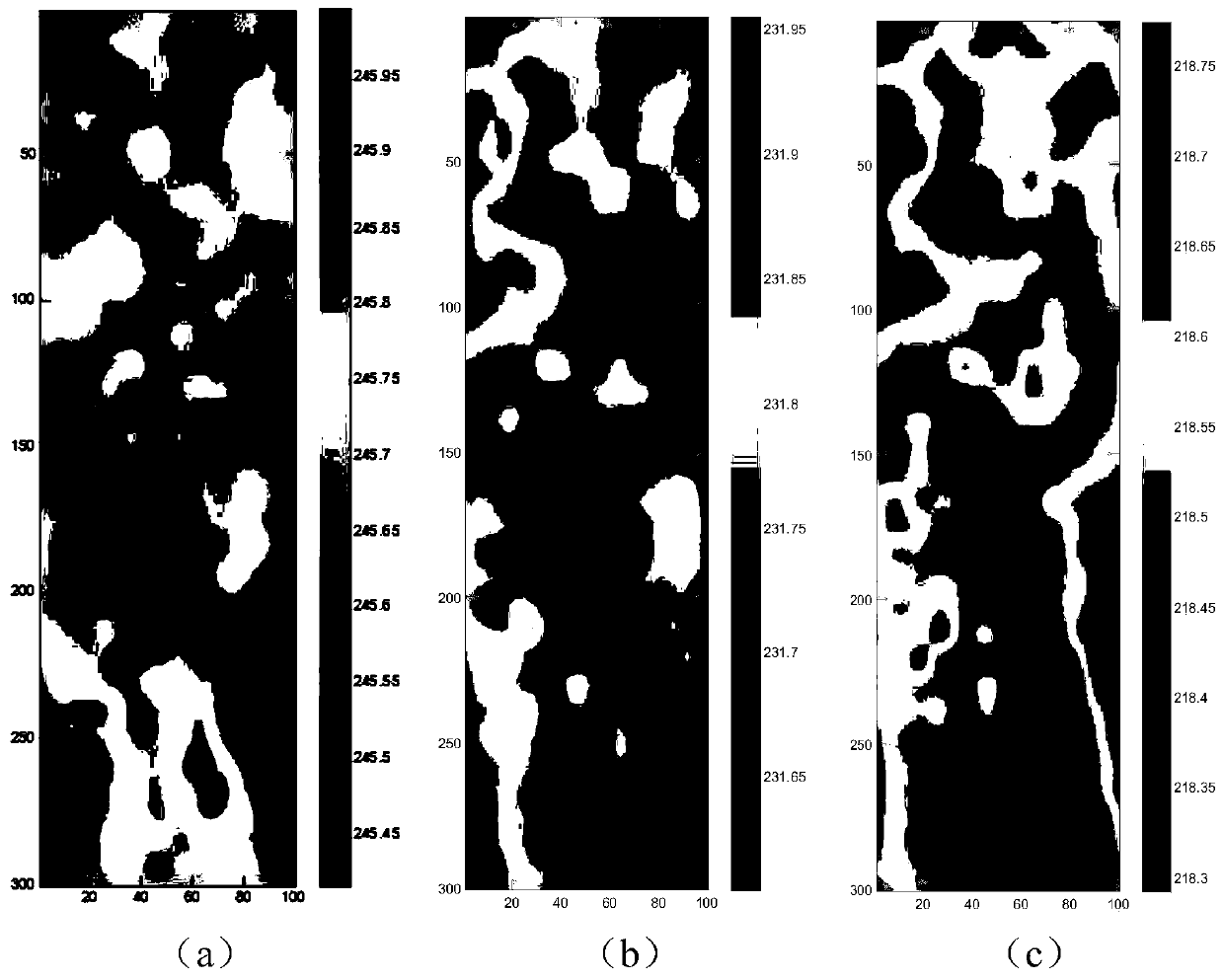 Atmospheric temperature profile direct inversion method and system