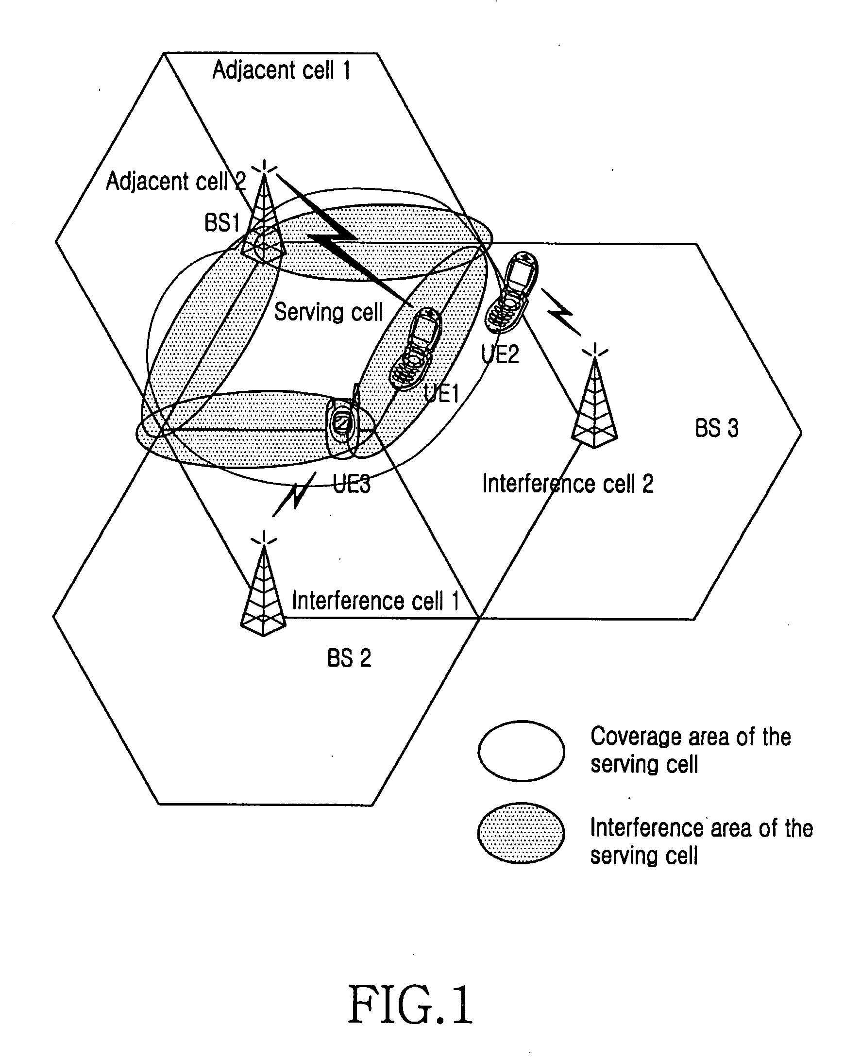 Method and system of orthogonalizing signal transmitted from BS applied to OFDM access