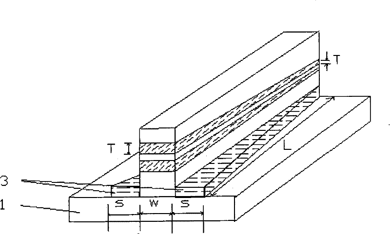 Manufacturing method of wide-spectrum high-power semiconductor superradiance LED