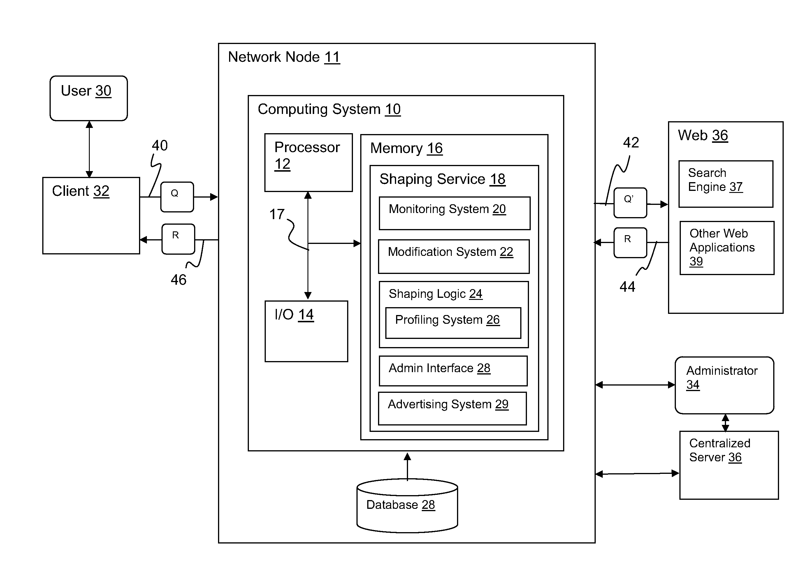 System and method for modifying internet traffic and controlling search responses