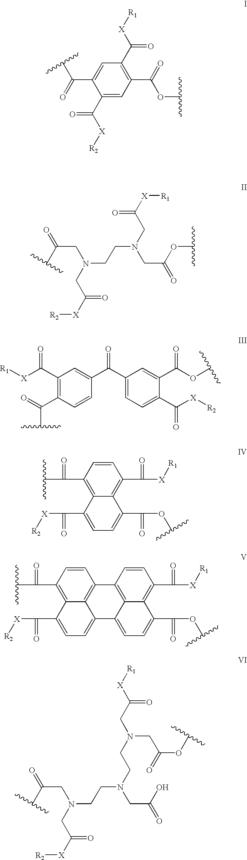 Biodegradable polyanhydrides with natural bioactive molecules