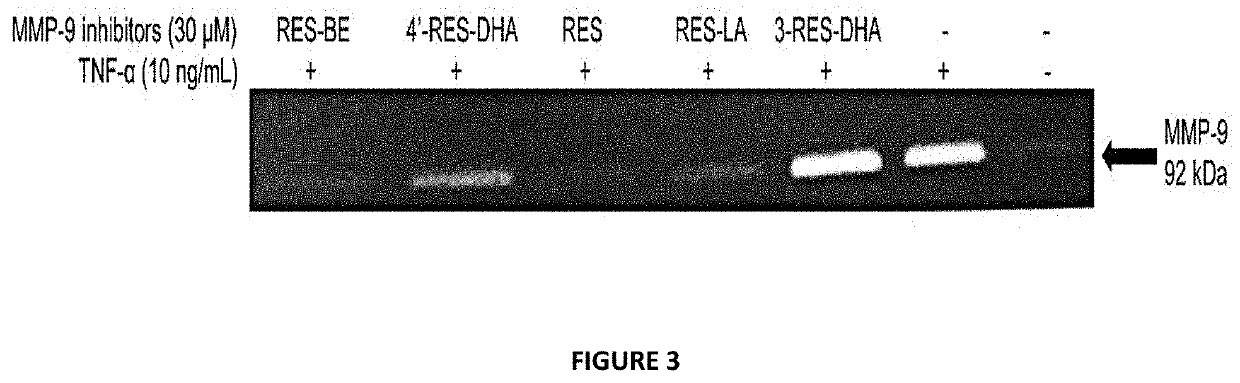 New Uses of Lipophenolic Compounds