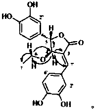 Complex microbial inoculant for cardiovascular diseases