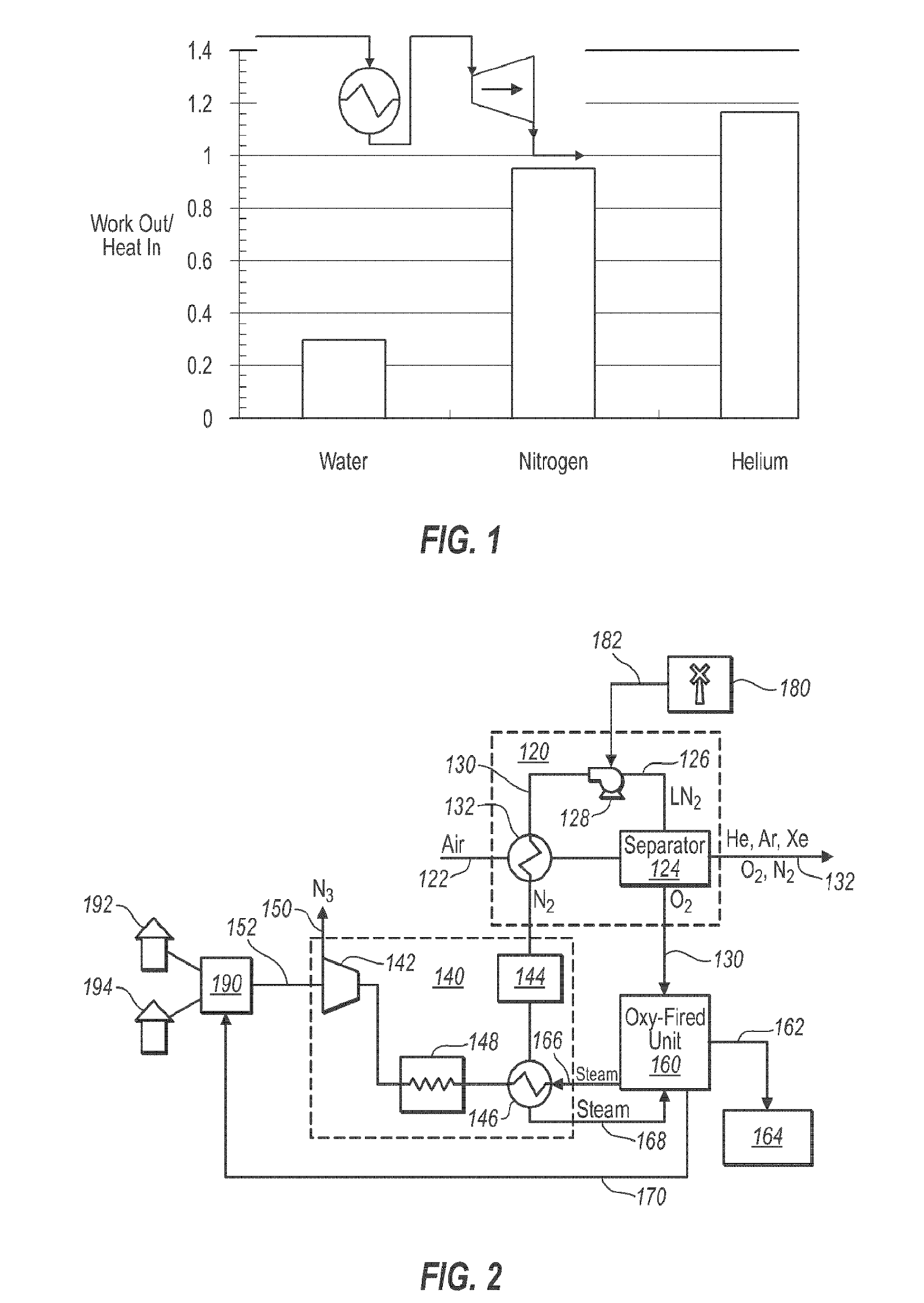 Methods and systems for generating power from a turbine using pressurized nitrogen