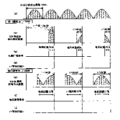 Imaging equipment