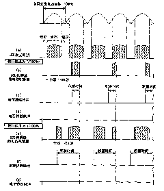 Imaging equipment