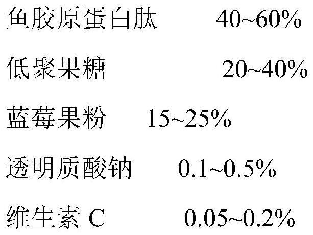 Moisturizing and whitening solid beverage and preparation method thereof